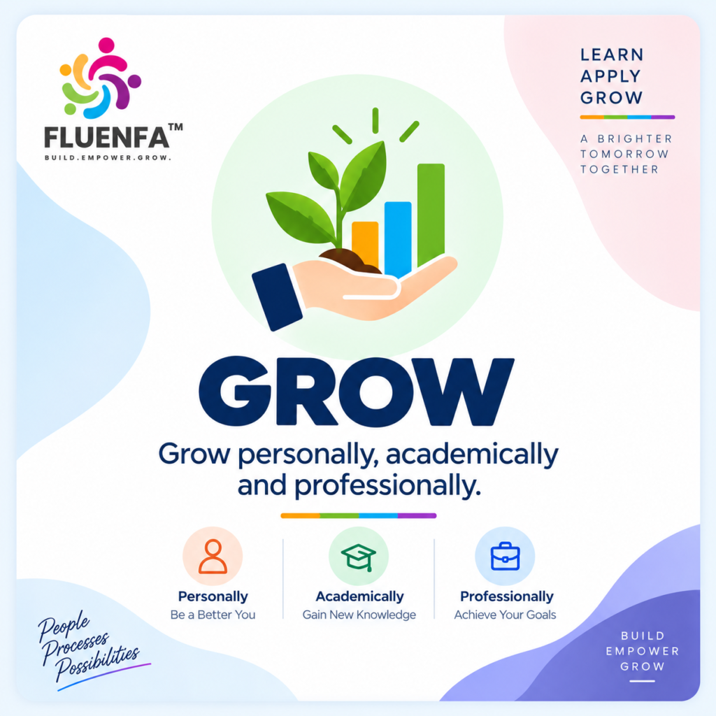Fluenfa GROW card representing personal, academic and professional growth